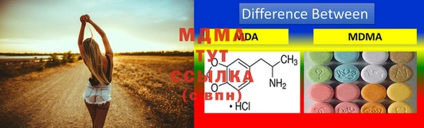 кокс Инта